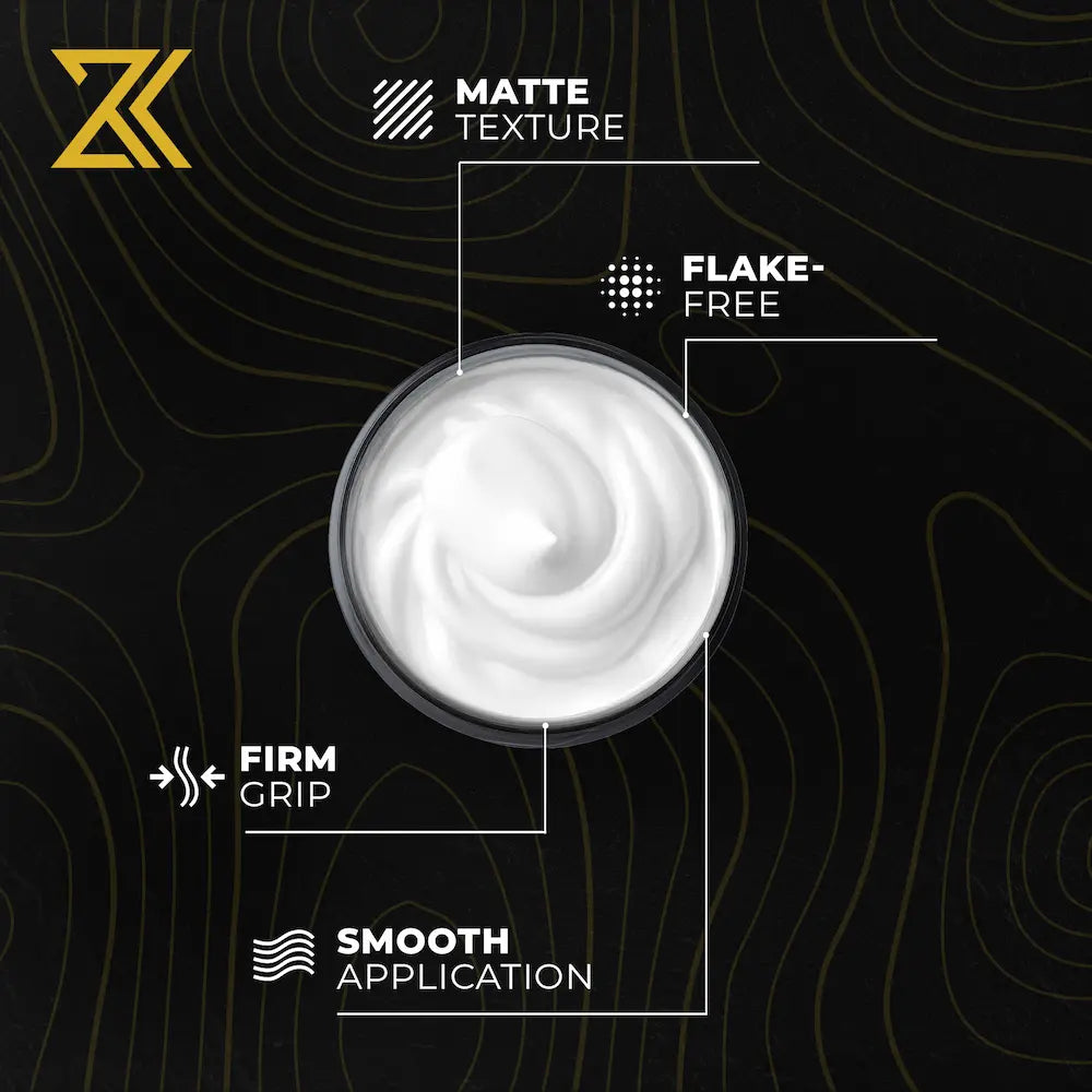 Matte Wax - Firm Hold & No Shine