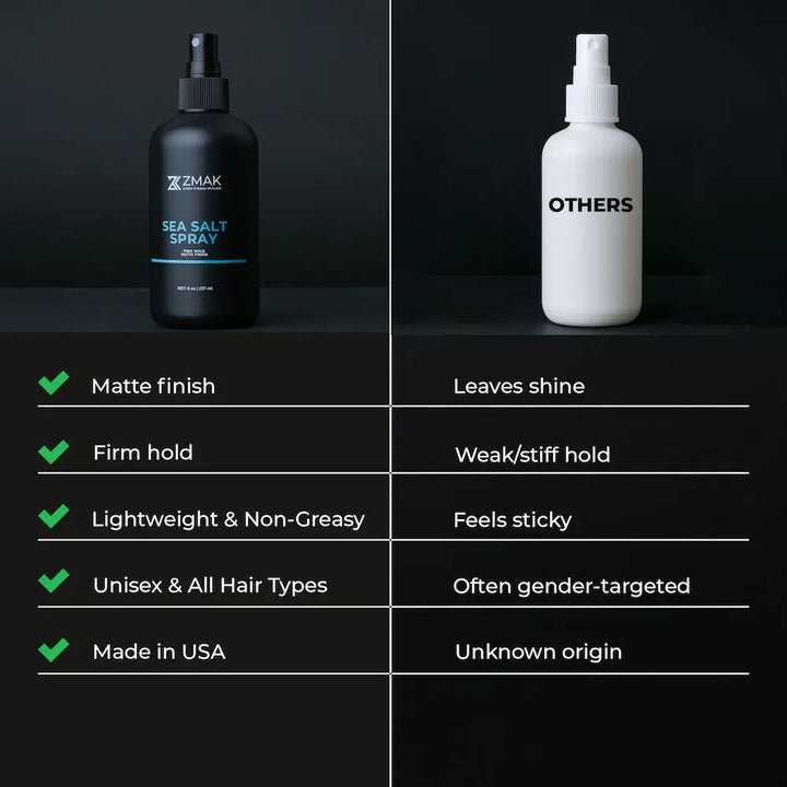 Sea Salt Spray - Firm Hold & Matte Finish
