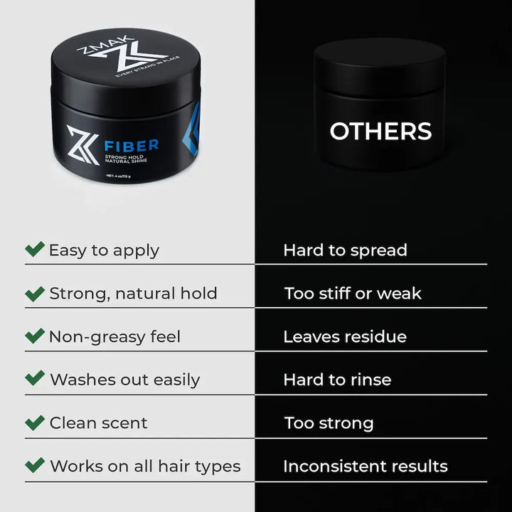 Fiber - Strong Hold & Natural Shine