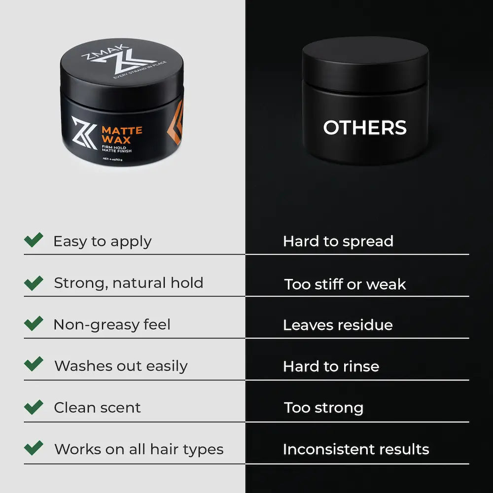 Matte Wax - Firm Hold & No Shine